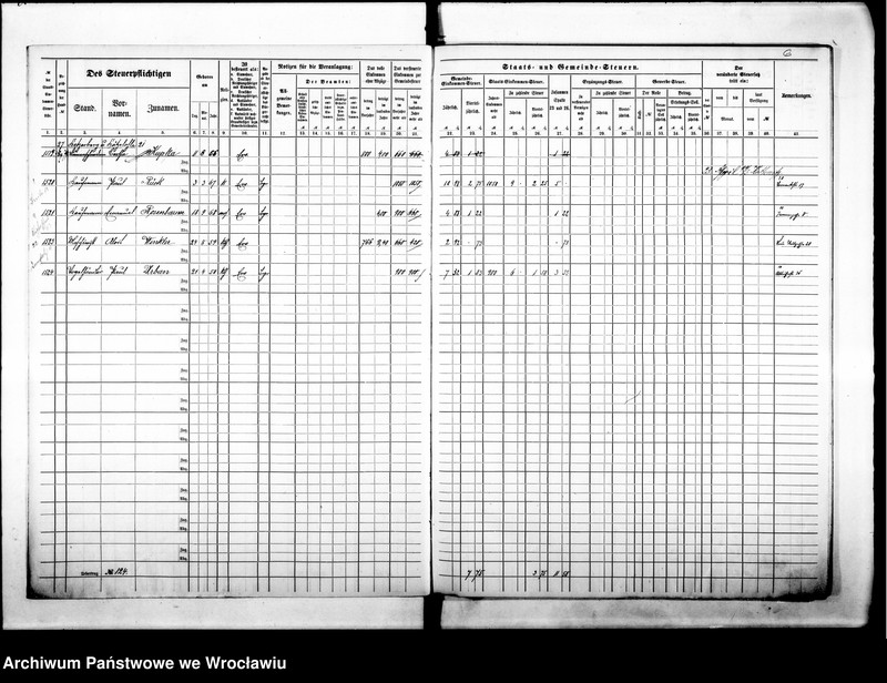 image.from.unit.number "Steuerrole"