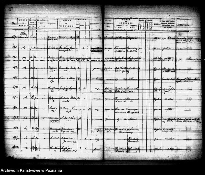 Obraz 18 z jednostki "Księga zgonów"
