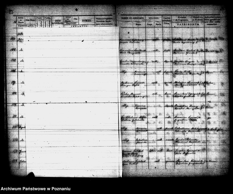 Obraz 14 z jednostki "Księga urodzeń"