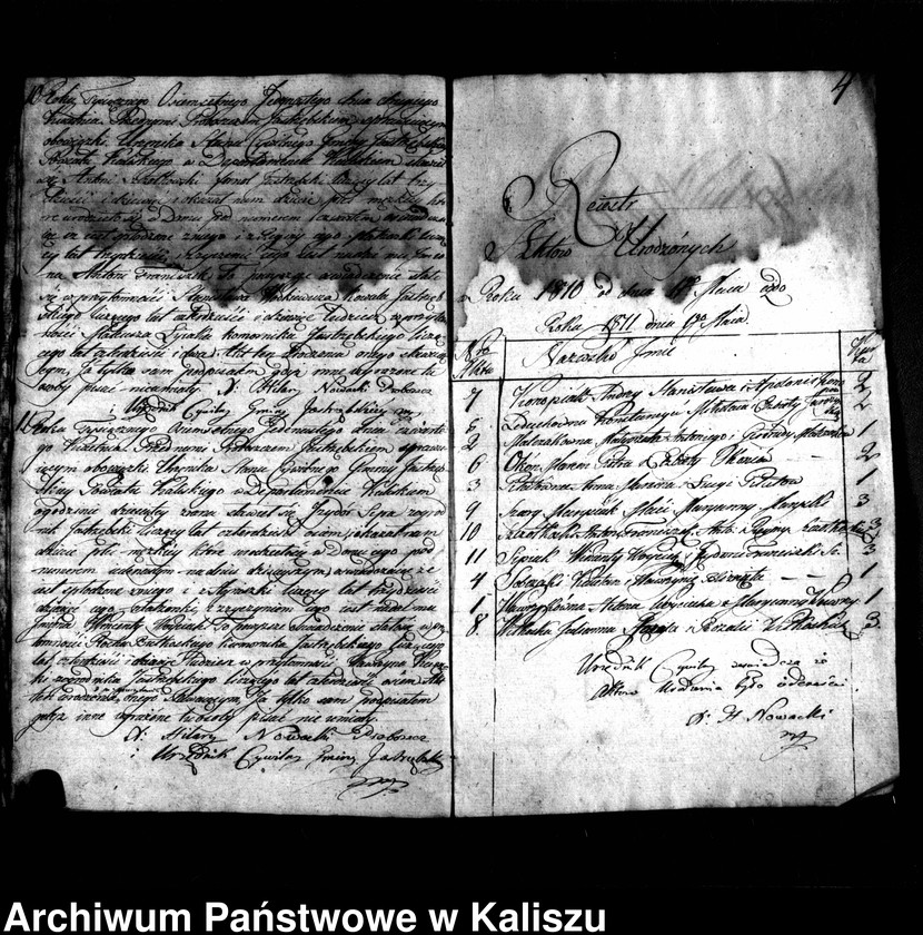 image.from.unit.number "Akta urodzenia, zejścia, małżeństwa gminy jastrzębskiej"