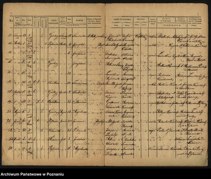 image.from.unit.number "Duplicatus ex libris baptisatorum"