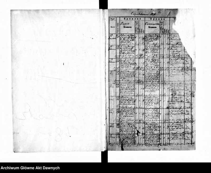 image.from.unit.number "Parafia: Kaczanówka. Dekanat: Skałat. Księga metrykalna urodzeń, ślubów i zgonów dla wsi Kaczanówka, Czerniszówka, Iwanówka, Orzechowiec, Mysłowa*, Zadniszówka* i miasta Podwołoczyska*."