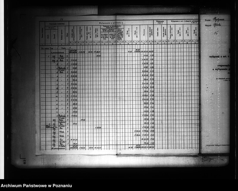 Obraz 19 z jednostki "Rejestr wyłączeń z artykułu 4 ustawy o wykonaniu reformy rolnej folwarku Glinki powiatu bydgoskiego"