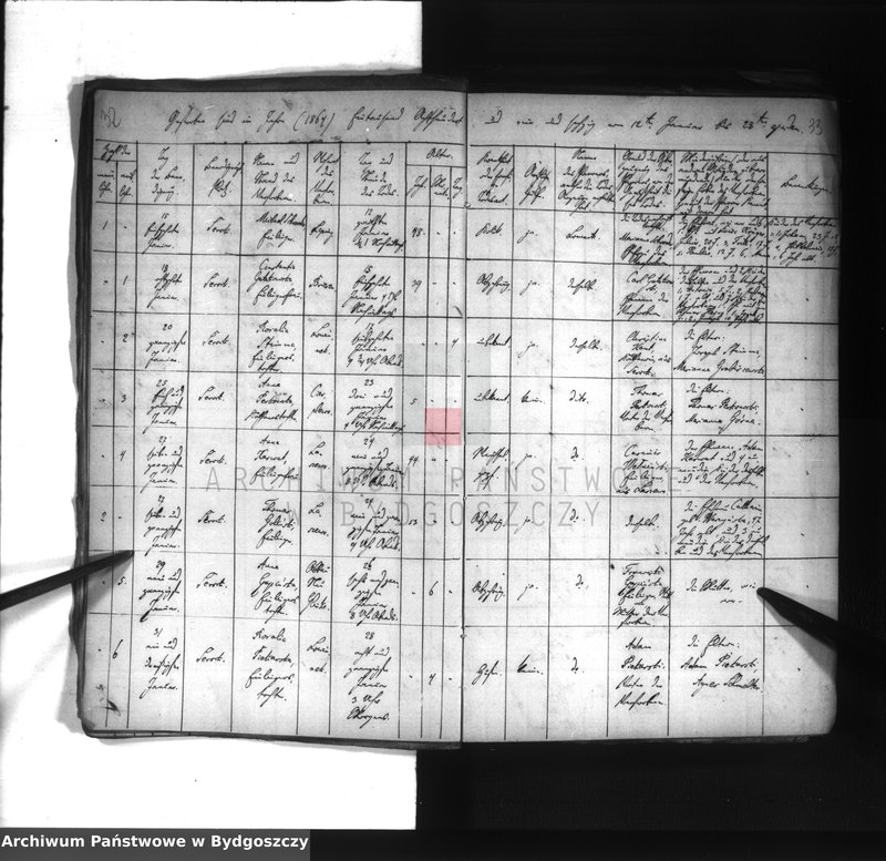 image.from.unit.number "Akta chrztów, ślubów, zgonów"