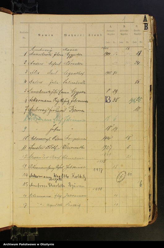 image.from.unit.number "Alphabetisches Namenverzeichnis"