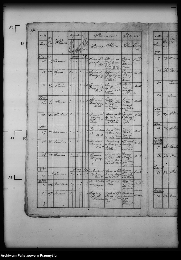 image.from.unit.number "[Kopie ksiąg metrykalnych parafii Mszanna z filią Smereczne (dekanat Dukla)]"