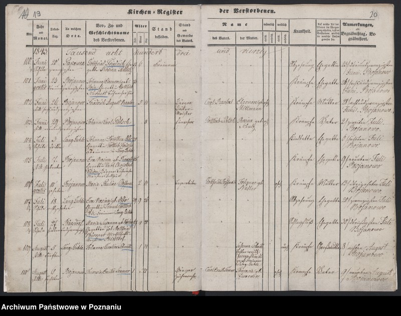 image.from.unit.number "Akta der Verstorbenen"