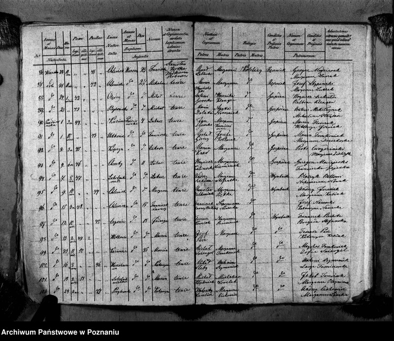 image.from.unit.number "Duplikat ochrzczonych, zaślubionych i zmarłych"