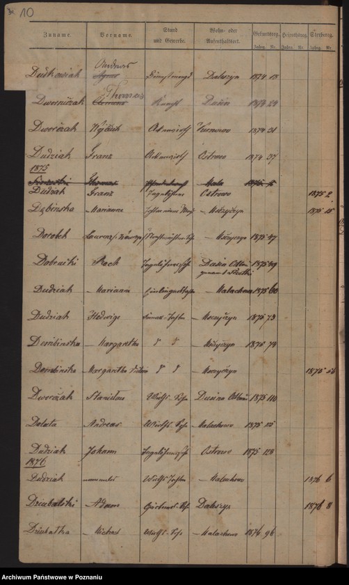 image.from.unit.number "Alphabetisches Namen-Register 1874-1879"