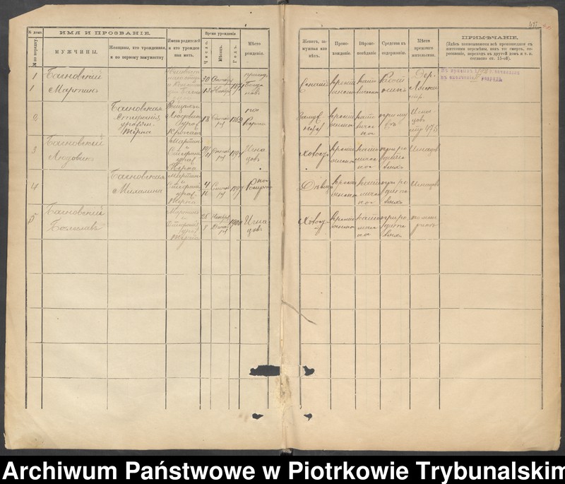 image.from.unit.number "Kniga postoânnago narodonaseleniâ der. Ignacov˝, Aleksandropol´ [Ignaców, Pieńki]"