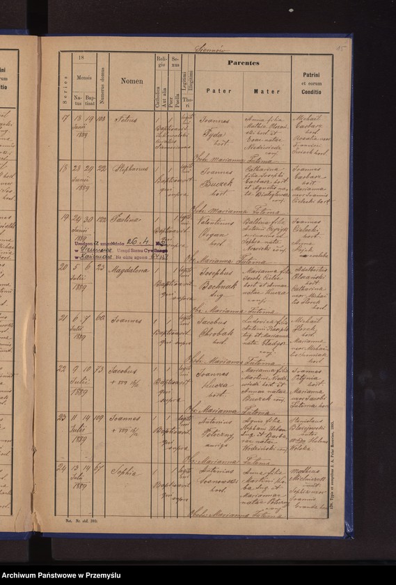 image.from.unit.number "[Księga urodzeń, małżeństw i zgonów parafii rzymskokatolickiej w Siennowie z miejscowościami Bóbrka, Krzeczowice, Pełnatycze i Żuklin]"