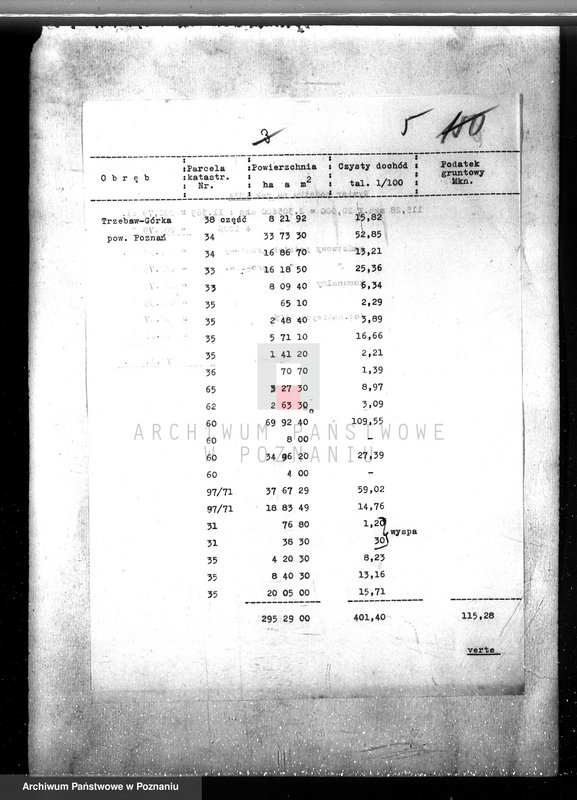 image.from.unit.number "Nadzór nad gospodarką leśną w lasach fundacji kórnickiej"