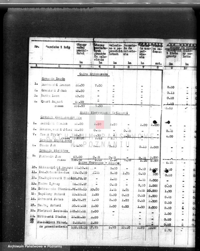 Obraz 7 z jednostki "Zalesienie nieużytków w powiecie bydgoskim"