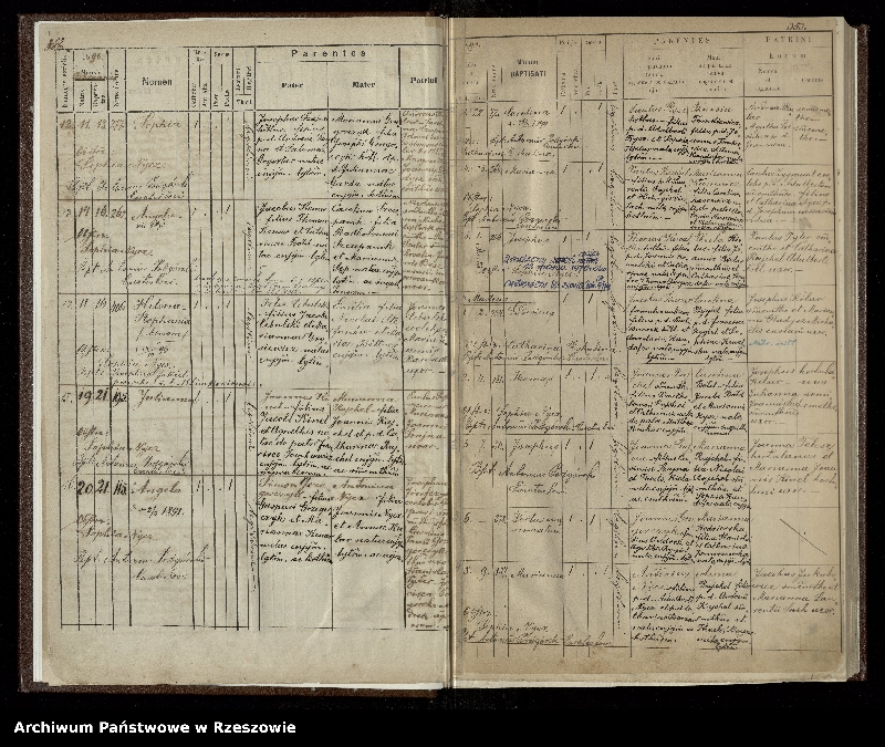 image.from.unit.number "Księga urodzeń dla miejscowości Iwonicz"