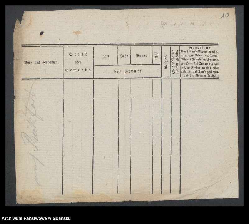 image.from.unit.number "Karty meldunkowe: Penskuss - Perschon"