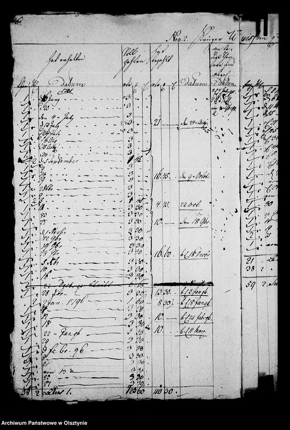 image.from.unit.number "Manual von der Brau-u. Brandweinbrennerei und dem Getränke- Debit vom Guthe Steinort"