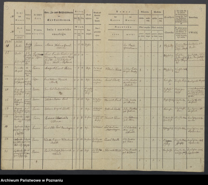 Obraz 4 z jednostki "Duplikat des Sterberegisters"