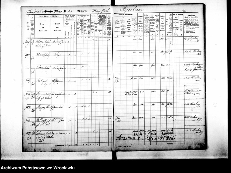 image.from.unit.number "Personenverzeichnisse"