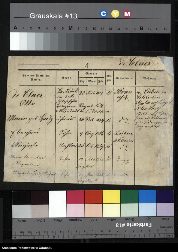 image.from.unit.number "Karty meldunkowe: Claer - Cohen"
