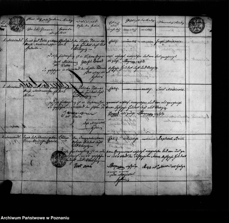 image.from.unit "Personenstandesregister (urodzenia, śluby, zgony)"