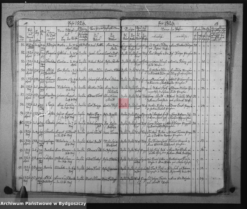 image.from.unit.number "Akta urodzeń, ślubów, zgonów"