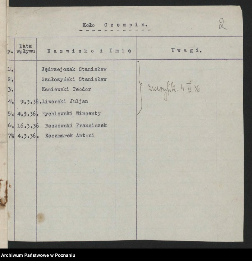 Obraz 4 z jednostki "Czempiń, powiat Kościan akta koła."