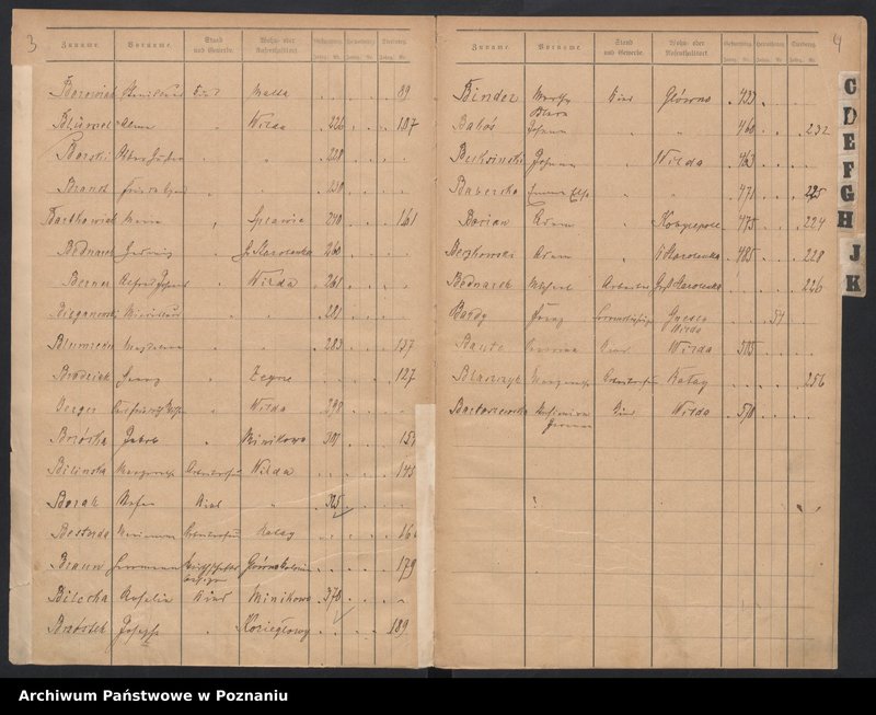 image.from.unit.number "Spis alfabetyczny urodzeń, małżeństw, zgonów"