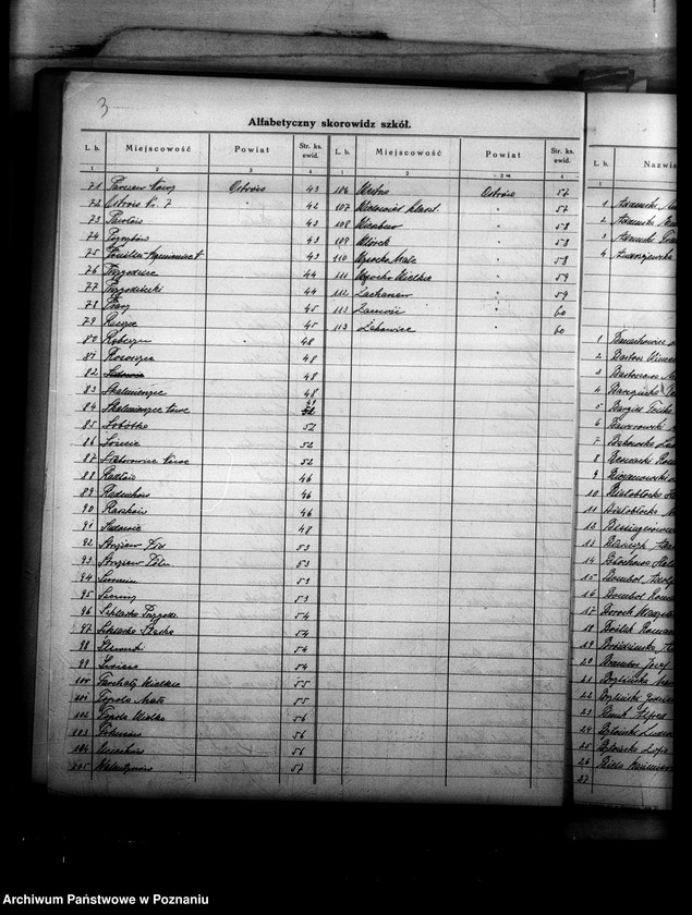 Obraz 7 z jednostki "Księga ewidencyjna szkół i etatów obwodu ostrowskiego"