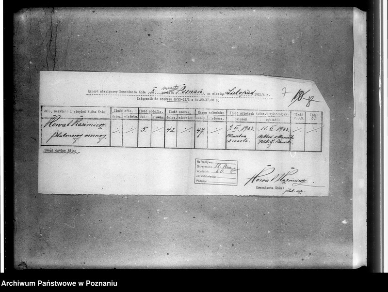 Obraz 11 z jednostki "Raporty miesięczne Komendantów Kół"