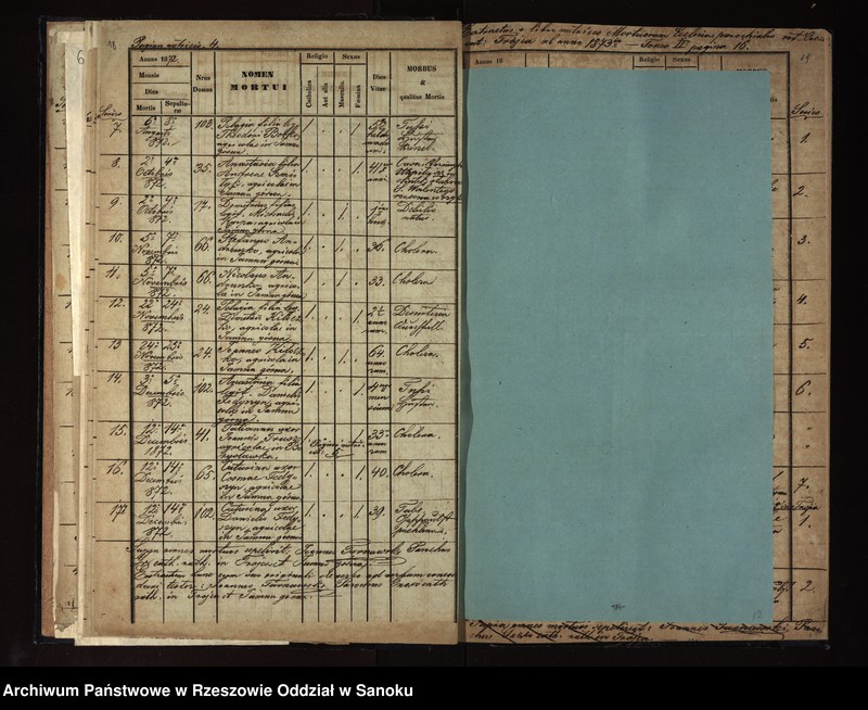 image.from.unit.number "Księga zgonów dla miejscowości Trójca, Jamna Dolna i Jamna Górna"