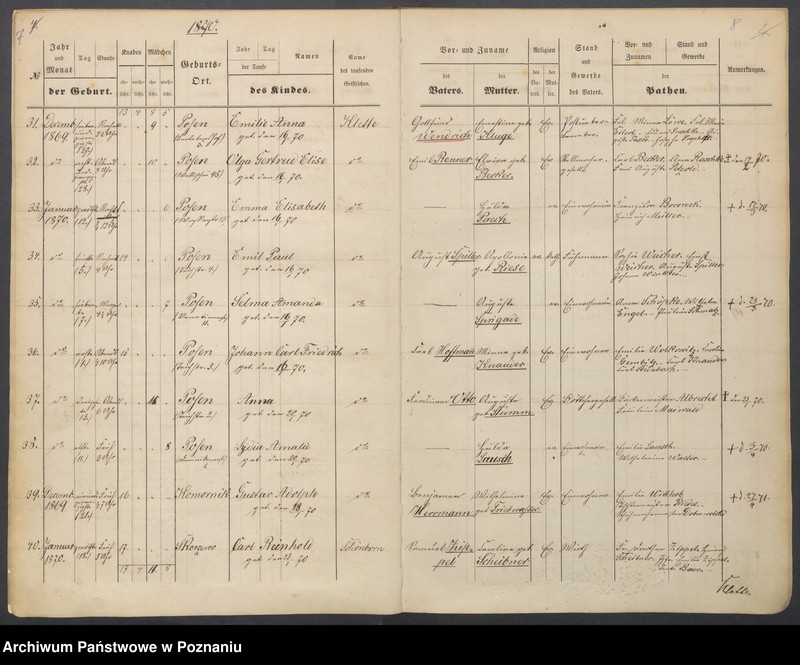 image.from.unit.number "Taufbuch"