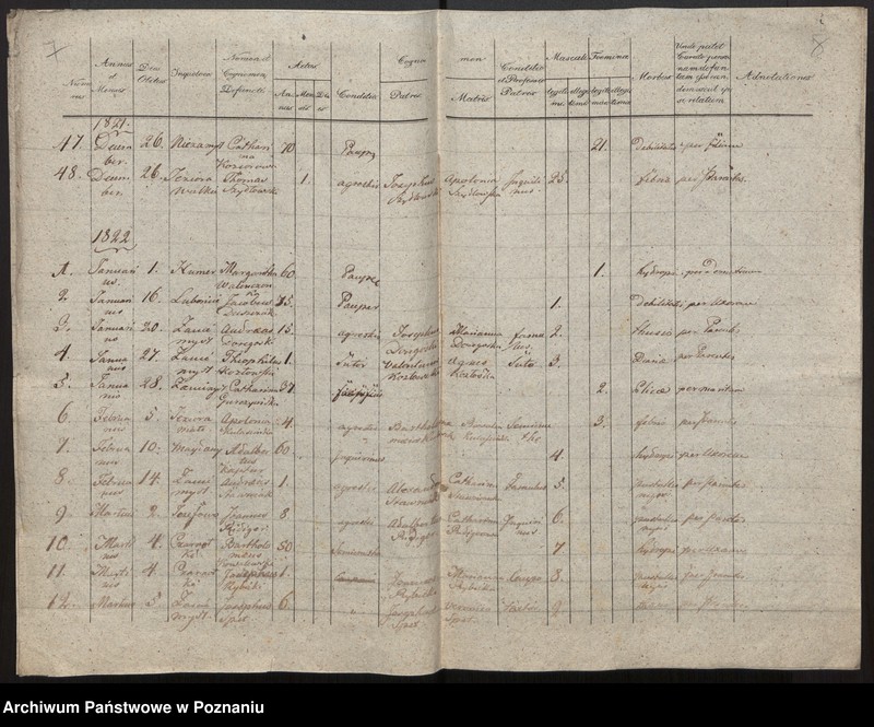 image.from.unit.number "Liber mortuorum"