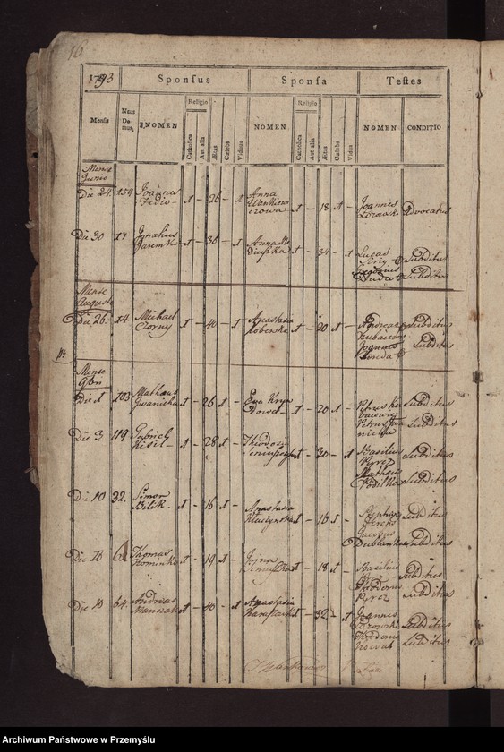 image.from.unit.number "Księga metrykalna zaślubionych: Łazy, Duńkowice"