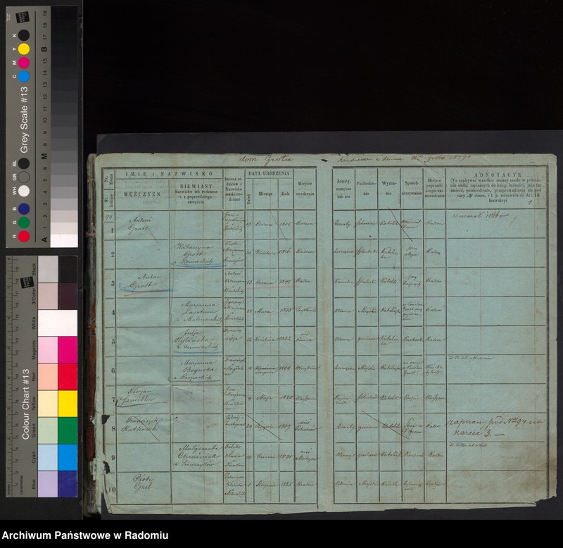 image.from.unit.number "Księga ludności stałej miasta Radomia. tom. IV. 94- 132"