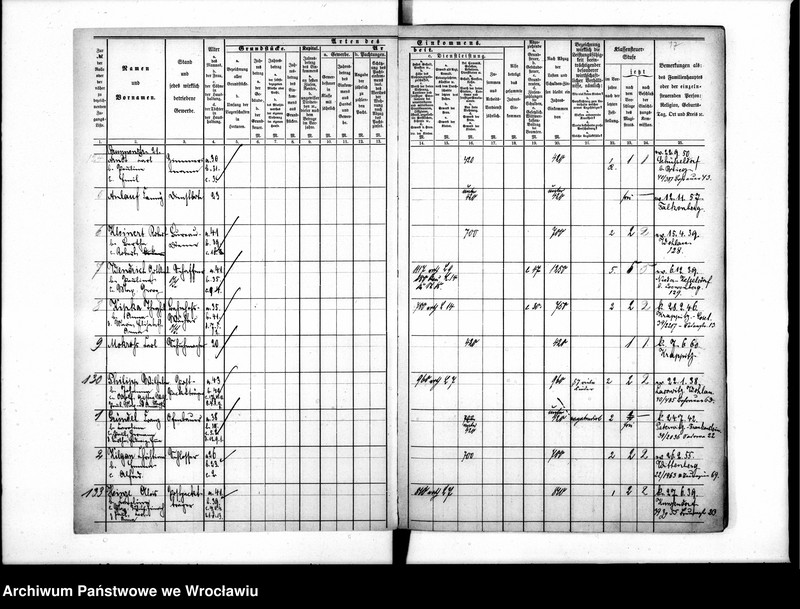 image.from.unit.number "Einkommen - Nachweisungen zur Klessensteuerrollen"
