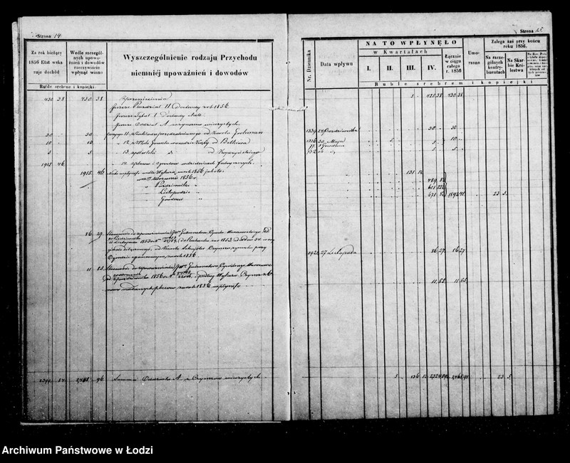 Obraz 12 z jednostki "Manuał przychodu i wydatku kasy ekonomicznej m. Łodzi oraz regestr funduszów przechodnich, wykaz forszusów, wykaz zaległości funduszów przechodnich na r. 1856"