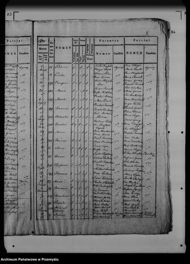 image.from.unit.number "[Kopie ksiąg metrykalnych parafii Rawa Ruska z filią Rzyczki (dekanat Rawa Ruska)]"