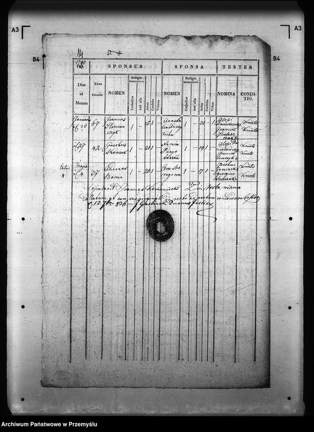 image.from.unit.number "[Kopie ksiąg metrykalnych parafii Wola Niżna z filią Wola Wyżna (dekanat Rymanów)]"