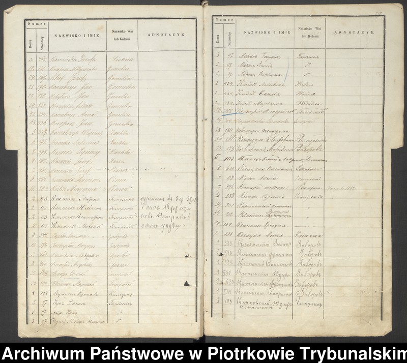 image.from.unit.number "[Księga ludności stałej wsi: Gomulin, Żachta, Folwark Żądło, Cisowa, Zaborów]"