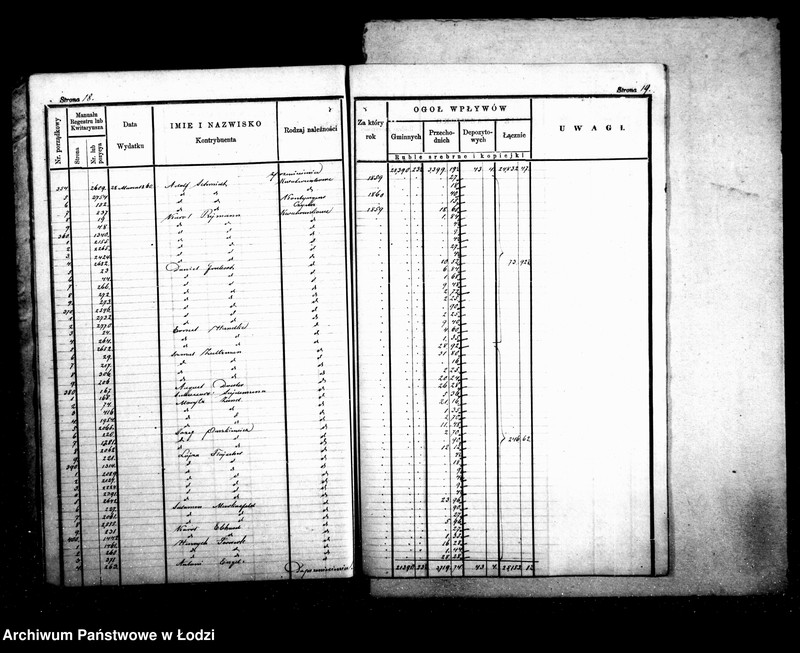Obraz 14 z jednostki "Dziennik przychodu i wydatku kasy ekonomicznej m. Łodzi na r. 1860"