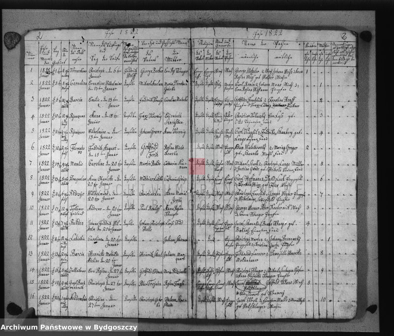 image.from.unit.number "Akta urodzeń, ślubów, zgonów"