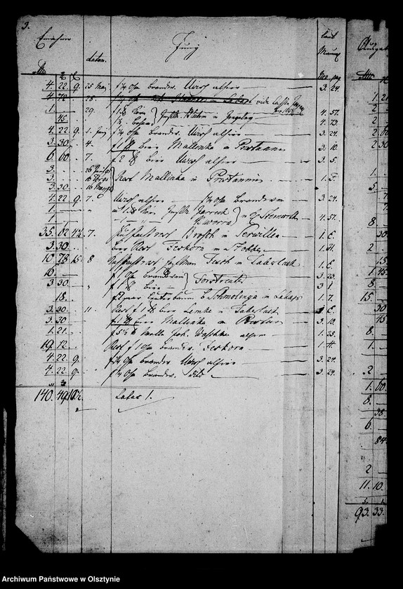 image.from.unit.number "Cassen- Journal von Steinort"