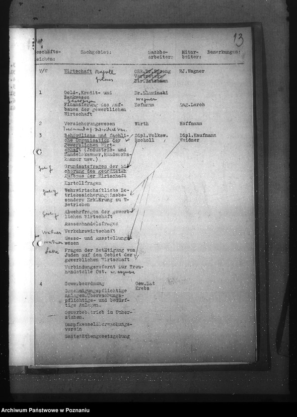 Obraz 17 z jednostki "Wykaz akt dla wydziału Wirtschaft und Arbeit"