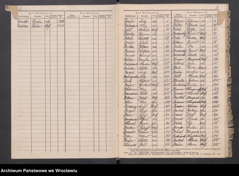 image.from.unit.number "Namensverzeichnis zum Heiratsregister für 1932"