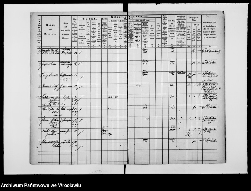 image.from.unit.number "Einkommen - Nachweisungen zur Klessensteuerrollen"