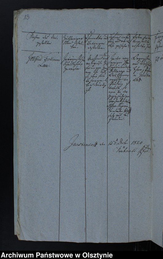 image.from.unit.number "Die gestliche Vakanzen und Wiederbesetzung"