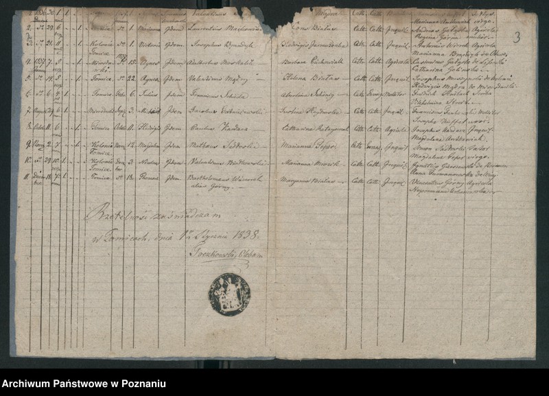 image.from.unit.number "Duplikat urodzonych, zaślubionych, zmarłych"