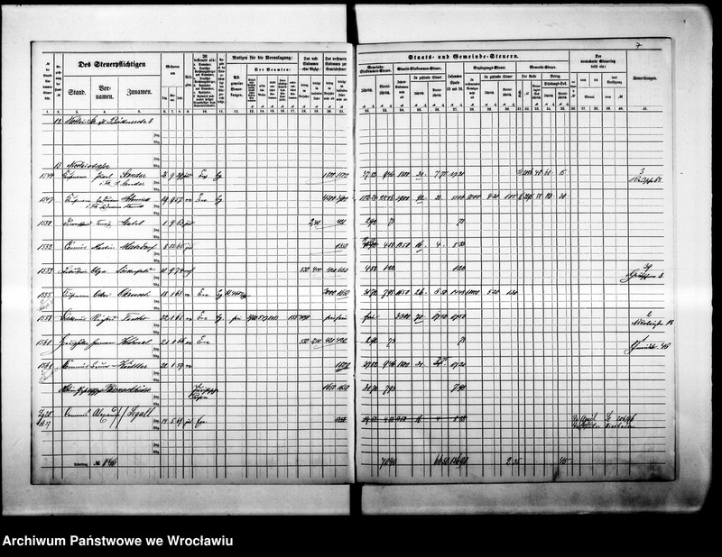 image.from.unit.number "Steuerrole"