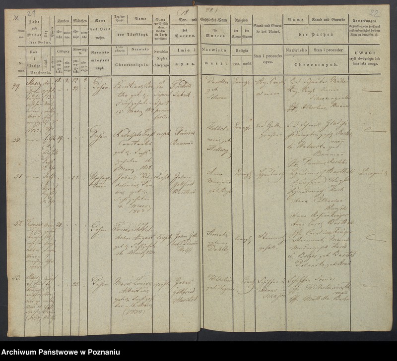 Obraz 14 z jednostki "[Akta urodzeń i chrztów, zgonów i pogrzebów, zapowiedzi i ślubów]"