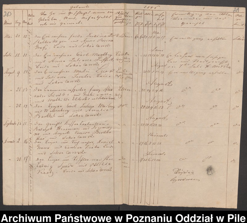 image.from.unit.number "Księgi metrykalne"